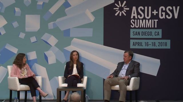 ASU GSV Summit: Global Panel: Responding to Educational Needs in the Arab World смотреть онлайн