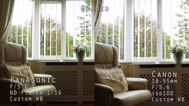 Panasonic HMC151 VS Canon 600d Indoor Test смотреть онлайн