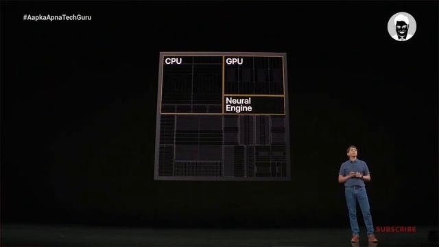 Apple’s India Connection - Sribalan Santhanam - Man who made iPhone Lightning Fast смотреть онлайн