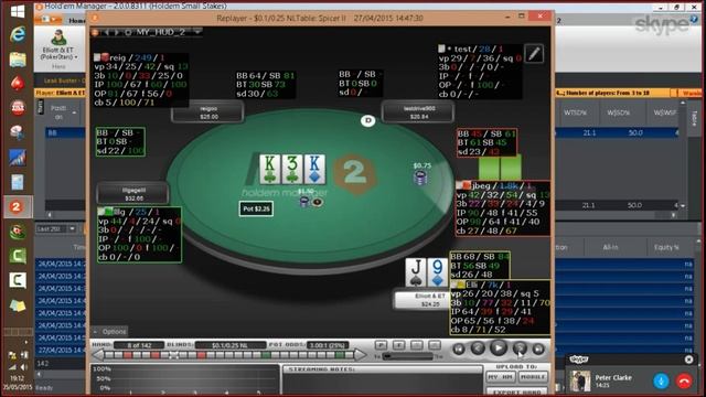 Poker Resus With Carroters: Ep 2 - Blind Defense смотреть онлайн