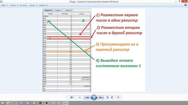 Сложение двух чисел в Mars смотреть онлайн