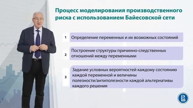10 7 Анализ и оценка риска с использованием метода Байеса смотреть онлайн