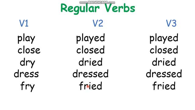 WNS-English Grade 4-Unit 2: The bear and the bee(Grammar) смотреть онлайн