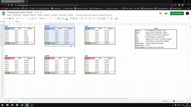 Threaded Optimization in Nvidia Control Panel: FPS & Latency Tests смотреть онлайн