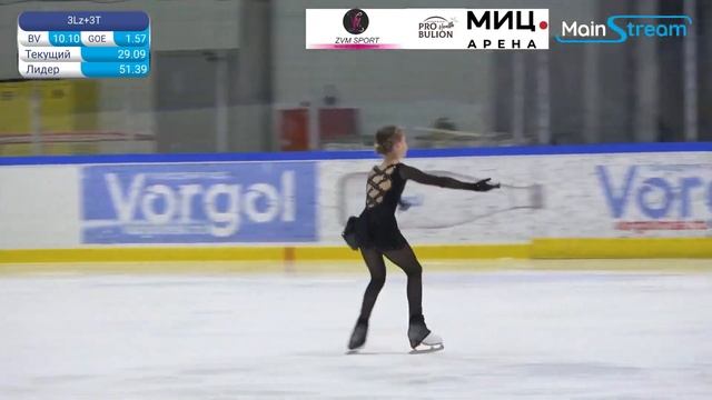 Екатерина Корчажникова. ПП (2 сп.р.) - Юношеские соревнования "Долина Маттерхорн - Восхождение" смотреть онлайн