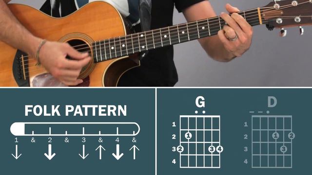 Another Day In Paradise (Phil Collins) | How To Play On Guitar смотреть онлайн