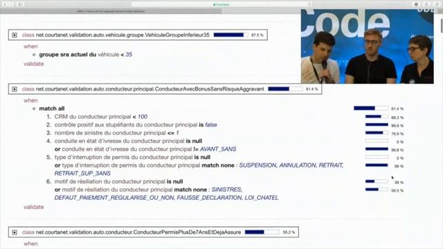 dOOv DSL.using(java).toGoBeyond(BeanValidation) with Ozan Gunalp and Gilles Di Guglielmo смотреть онлайн