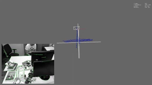 PL-SVO: Semi-Direct Monocular Visual Odometry by Combining Points and Line Segments смотреть онлайн