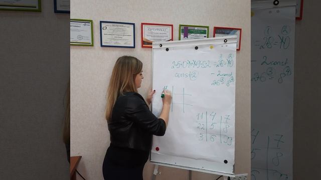 Как рассчитать дату рождения? 2 часть