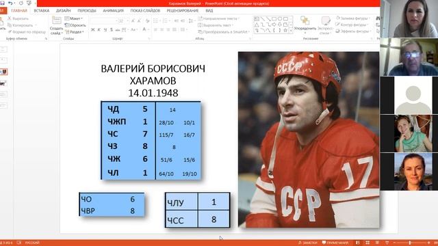 ЧЛУ, ЧСР, ЧСС, ЧО, ЧВР смотреть онлайн