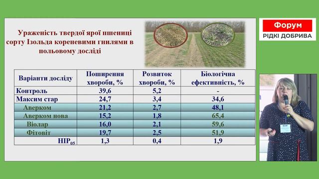 Біологізація грунту. Прибуткові інноваційні мікробні екотехнології для сталого розвитку смотреть онлайн