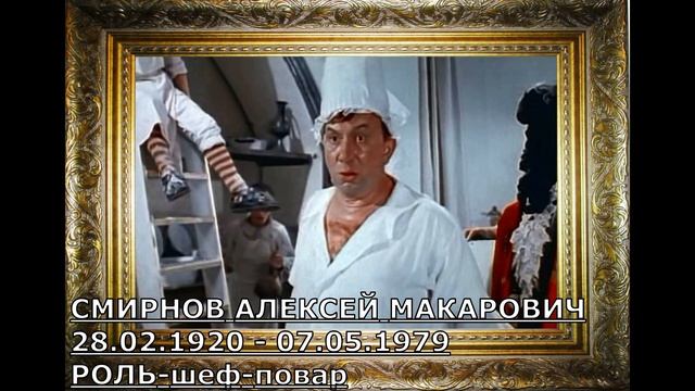 УШЕДШИЕ АКТЁРЫ ИЗ ФИЛЬМА СКАЗКИ ТРИ ТОЛСТЯКА (1966) смотреть онлайн