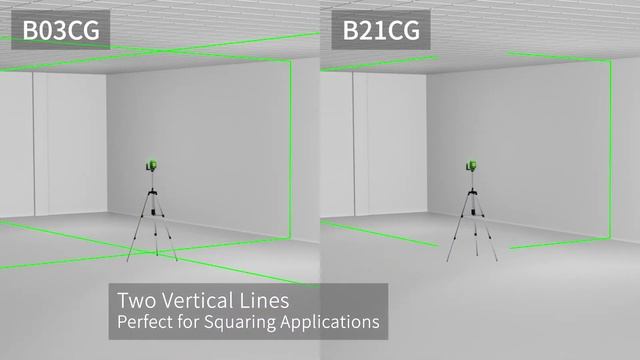 Huepar B Series Laser Level For Construction смотреть онлайн