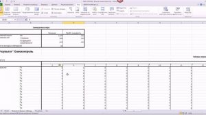 таблицы сопряженности и критерий хи-квадрат