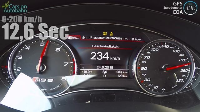 0-305 Km/h | Audi RS6 Performance | TOP SPEED TEST ✔