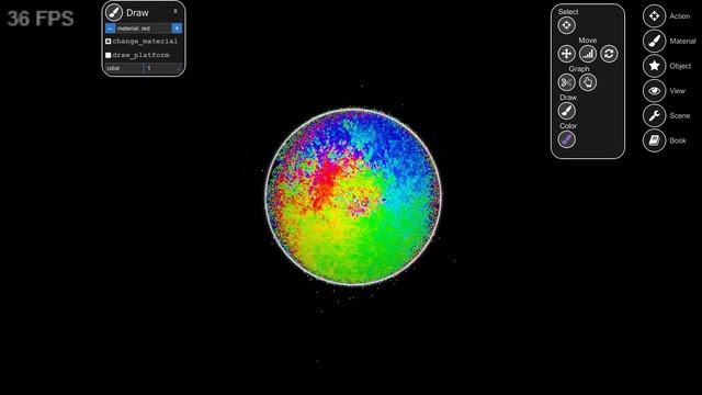 SST: How To Node Gravity смотреть онлайн