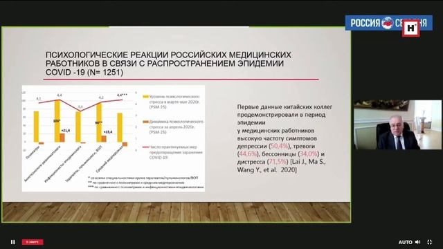 Онлайн Заседание Научного совета РАН "Науки о жизни" смотреть онлайн