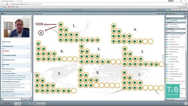 Новости, запуск Цикличного бонуса Loyalty. Спикер: Михаил Киселев и Сергей Тишко. смотреть онлайн