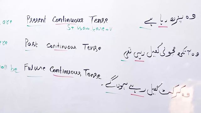 english tenses present continuous english writing course /english spoken /stat-rufi смотреть онлайн