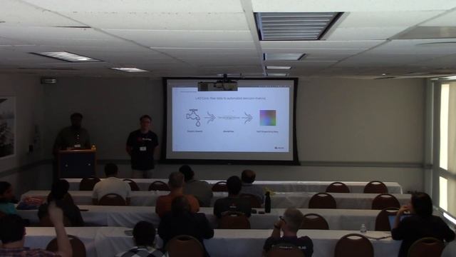Unsupervised NLP for Log Anomaly Detection смотреть онлайн