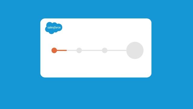 JNI Salesforce смотреть онлайн