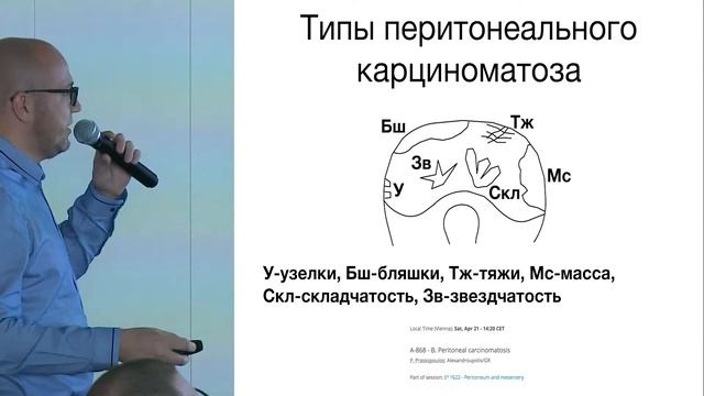Роль компьютерной томографии в стадировании рака яичников смотреть онлайн