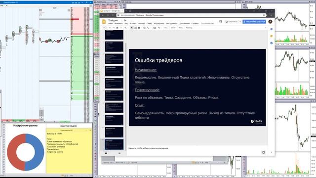 СТАЯ. Скальпинг и активный интрадей. Ошибки трейдеров. Торговля криптовалютой. смотреть онлайн