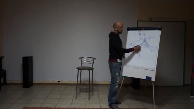 Александр Краснослабодцев — «Основные ресурсы проекта» | Hackathon #1 смотреть онлайн