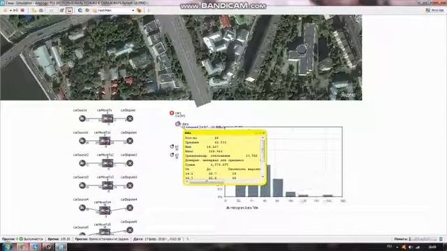 AnyLogic имитационная модель перекрестка и варианты оптимизации смотреть онлайн