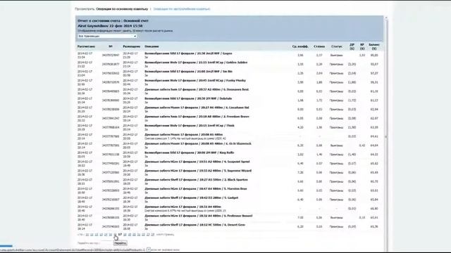 Заработок на скачках