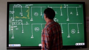 Расчёт статически неопределимой рамы (часть 1)