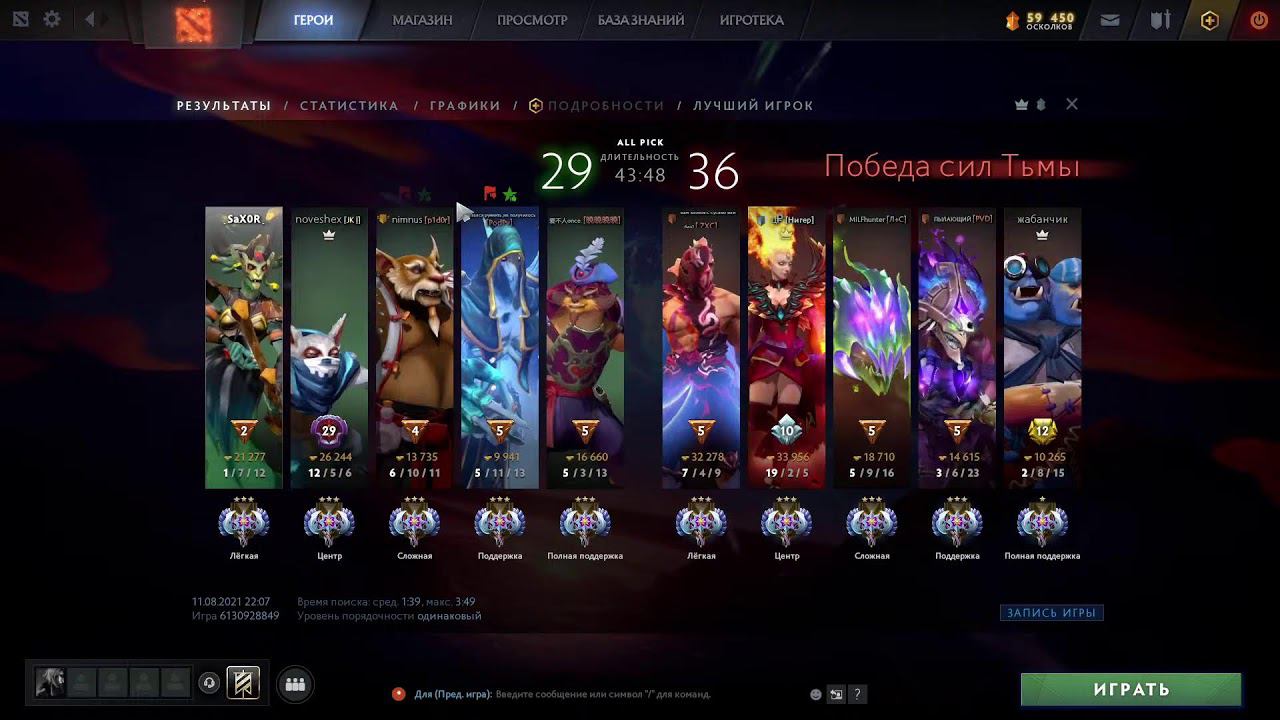 Dota 2 4к ранкед