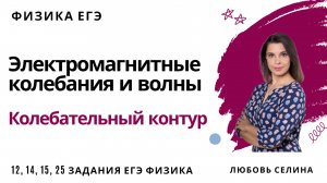 Физика ЕГЭ_Электромагнитные колебания и волны_Колебательный контур_Разбор темы