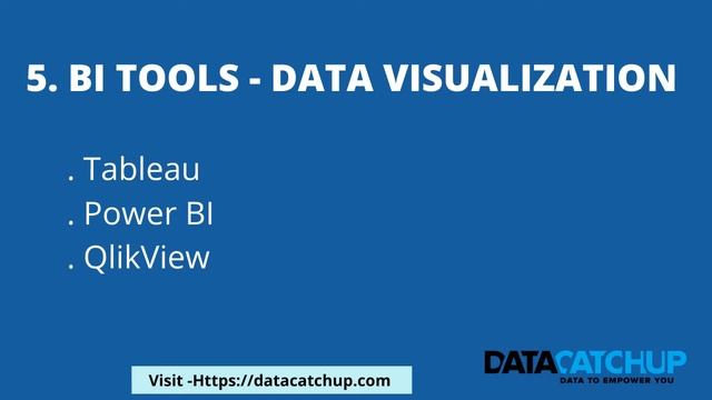 TOP 10 Data Analyst Skills 2021 смотреть онлайн