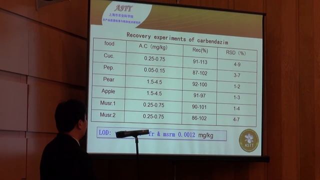 Song Weiguo_Collab4Safety workshop in Moscow смотреть онлайн