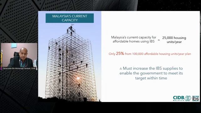 Focus Forum: Solution Provider for IBS Technology in Malaysia смотреть онлайн