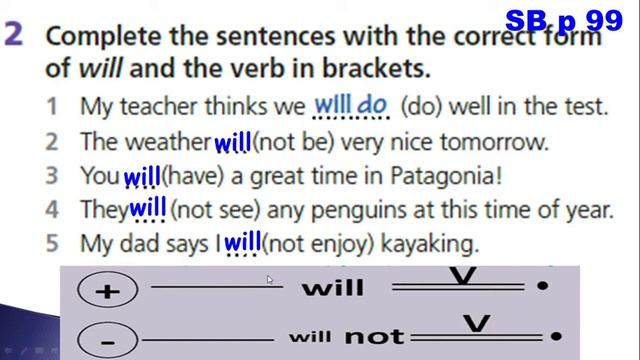 Future Simple part I English 5 grade Lesson 11 05 2021 смотреть онлайн