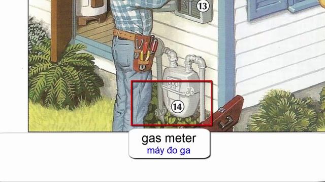 Oxford Dictionary | Lesson 36: Household Problems And Repairs | Oxford Picture Dictionary