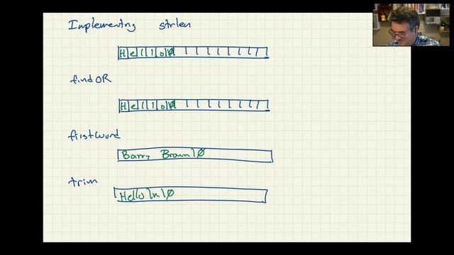 C Programming: String functions смотреть онлайн