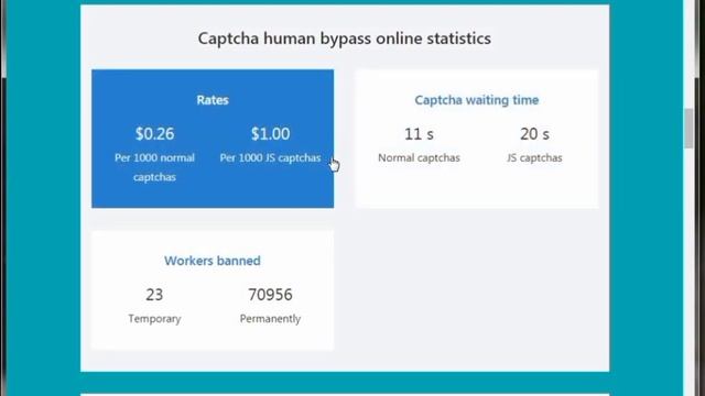 Make Money Online Form Typing Job | Earn money online 2023 | Online Earn in Pakistan смотреть онлайн