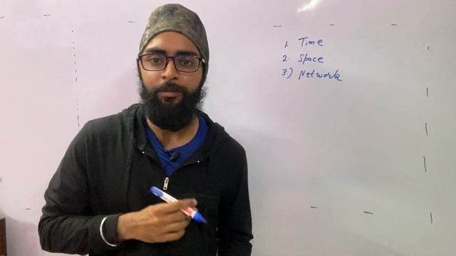 What is complexity and why do we measure it? | DSA using Java #2 смотреть онлайн