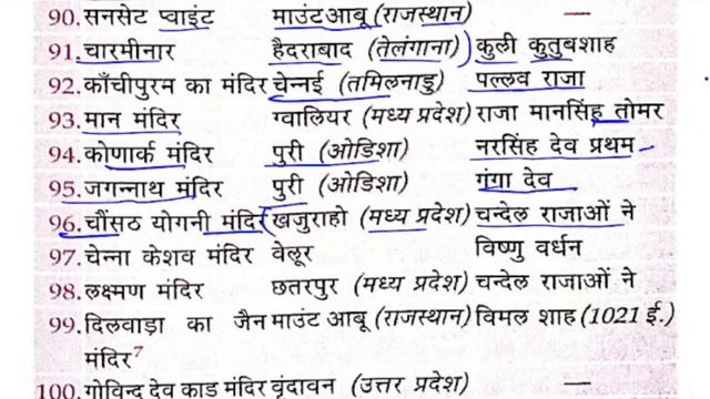 लूसेंट सामान्य ज्ञान 2023 | लुसेंट विविध | Lucent Miscellaneous | lucent samanya gyan vividh 2023 | смотреть онлайн