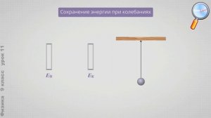 Физика 9 класс (Урок№11 - Гармонические колебания. Затухающие колебания. Резонанс.)