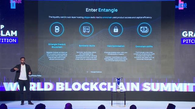 Entangle @ WBS Startup Grand Slam Pitch Competition смотреть онлайн