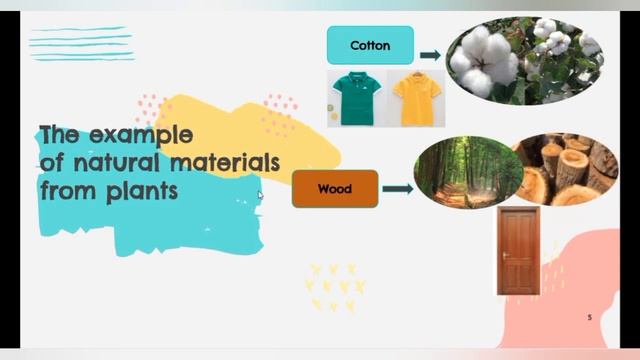 Natural and Man-made Material | Science for grade 2 смотреть онлайн