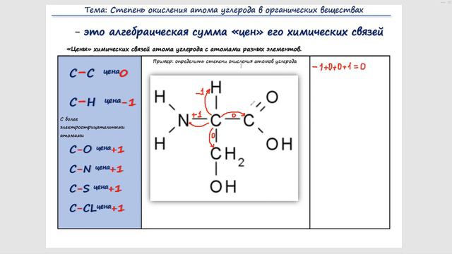 Как узнать степень окисления углерода в органике? смотреть онлайн