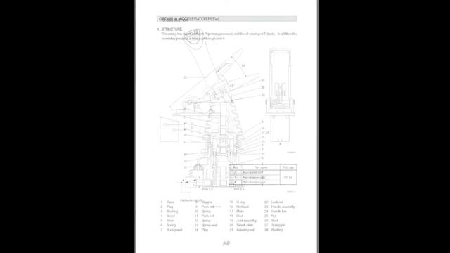 Hyundai Wheel Excavator R140W-9 - Service Manual - Operators Manual - Wiring Diagrams