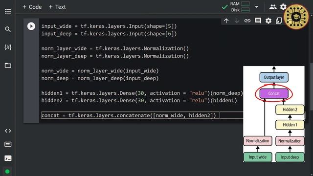 How to Use the KERAS FUNCTIONAL API ? AI Tutorial смотреть онлайн