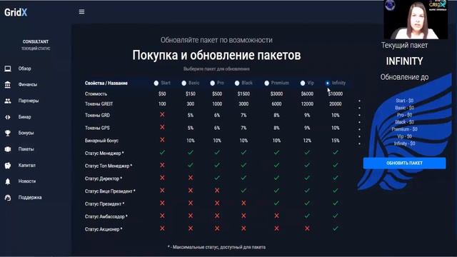?ТОП ВИДЕО ОБЗОР МАРИЯ КУРИННАЯ Инструкция как купить пакет в бинаре маркетинговой платформы Грид смотреть онлайн