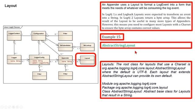Log4j Architecture (Part 2) смотреть онлайн
